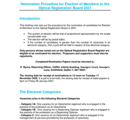Optical Registration Board Nomination Procedure and Guidelines 2021 thumbnail