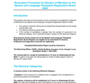 Speech and Language Therapists Registration Board Nomination Procedure and Guidelines 2020 thumbnail