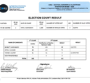 DRB Elections 2020  Election Count Result Category 2 thumbnail